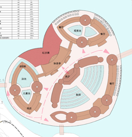 郴州市飛天山愛心公社水上綜合項目